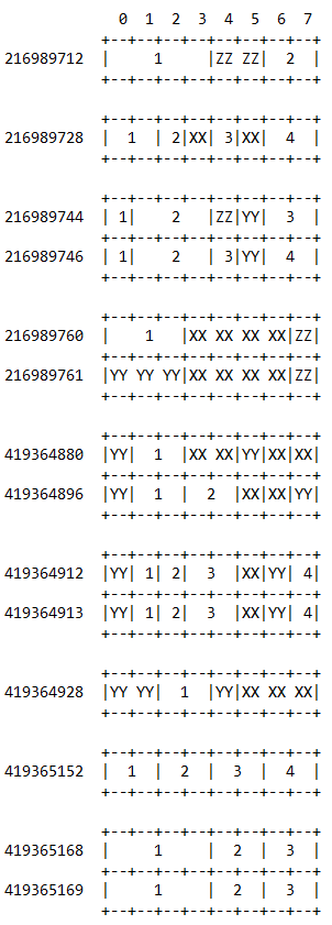 HtM CANbus Signals